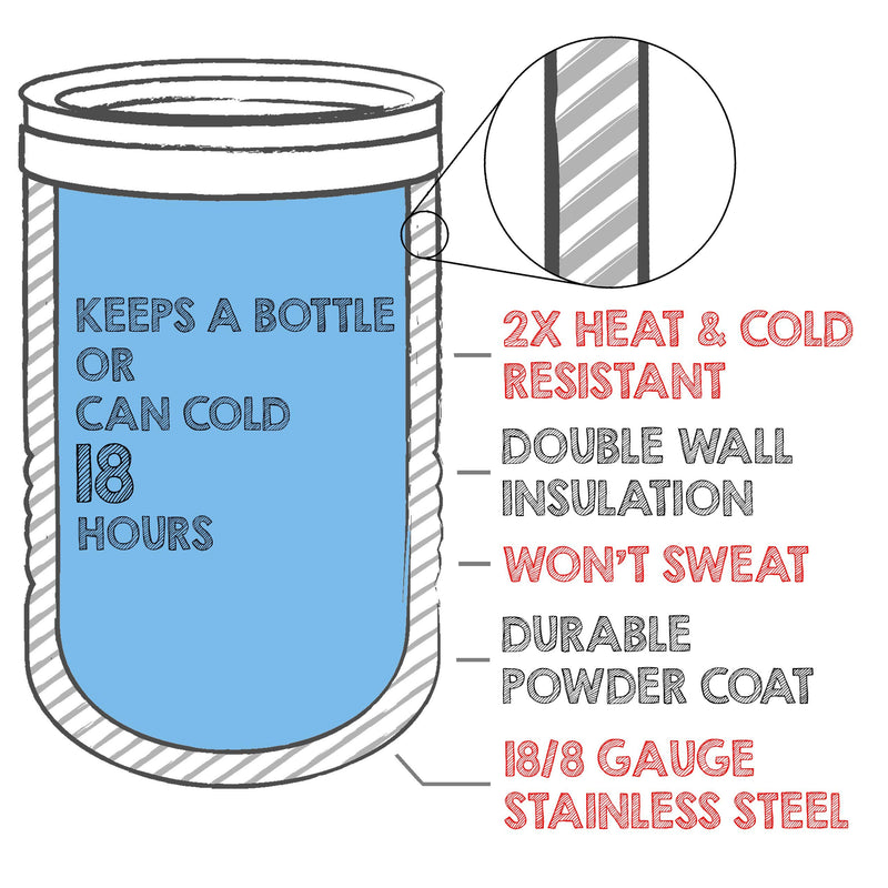 NewNest Australia - Clear Water Home Goods - 12 oz Stainless Steel Double Wall Vacuum Insulated Can or Bottle Cooler Keeps Beverage Cold for Hours - Powder Coated Light Blue 