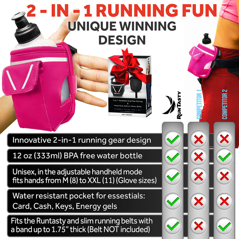 “2-in-1 Running Fun” - Handheld 12 Oz. Water Bottle & Running Belt Add-on - Straps Onto Your Hand or Slides on Belt! Waterproof Pocket Holds Money, Key, Gels – Maximises Your Time, Freedom and Health! Hot Pink - NewNest Australia