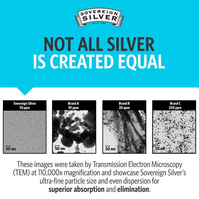 Sovereign Silver Bio-Active Silver Hydrosol for Immune Support - Colloidal Silver - 10 ppm, 4oz (118mL) - Dropper 4 Fl Oz (Pack of 1) Standard Packaging - NewNest Australia