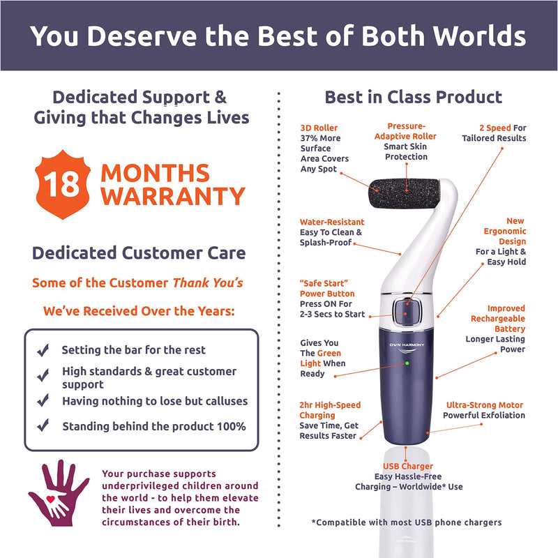 Electric Foot Callus Remover: Own Harmony Professional Foot Care Pedicure Tools, Rechargeable Feet Scrubber Dead Skin, Electronic Foot File Pedi Grinder, Best for Hard, Dry, Cracked Heels (3 Rollers) Midnight Platinum - NewNest Australia