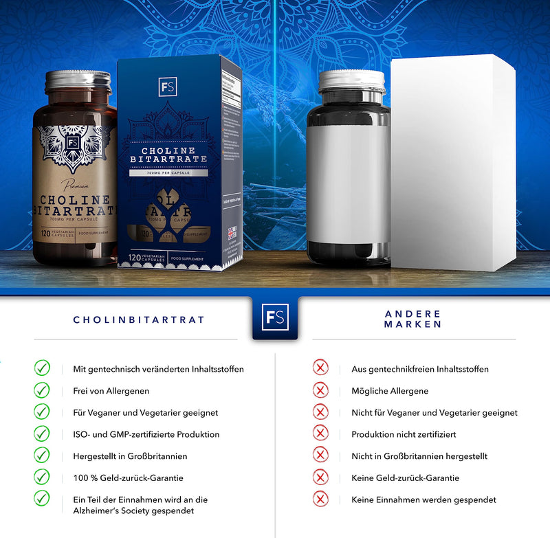 Fs Choline Bitartrate High Dose 700 Mg Capsules | 120 Choline Vegan Tablets | Nootropic For Brain & Concentration Choline Capsules | Milk And Gluten Free | Made In Iso Certified Companies - NewNest Australia
