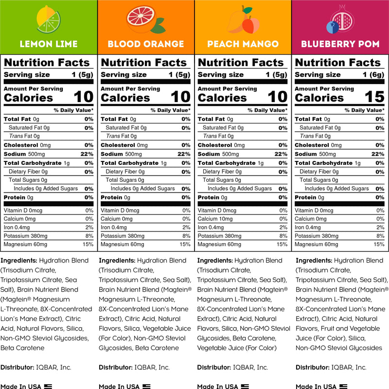 IQMIX Sugar Free Electrolyte Powder Packets - Keto Electrolytes with Lions Mane, Magnesium L-Threonate, Potassium Citrate - Sampler Pack (8-Count) All Flavor Sampler 8 Count - NewNest Australia