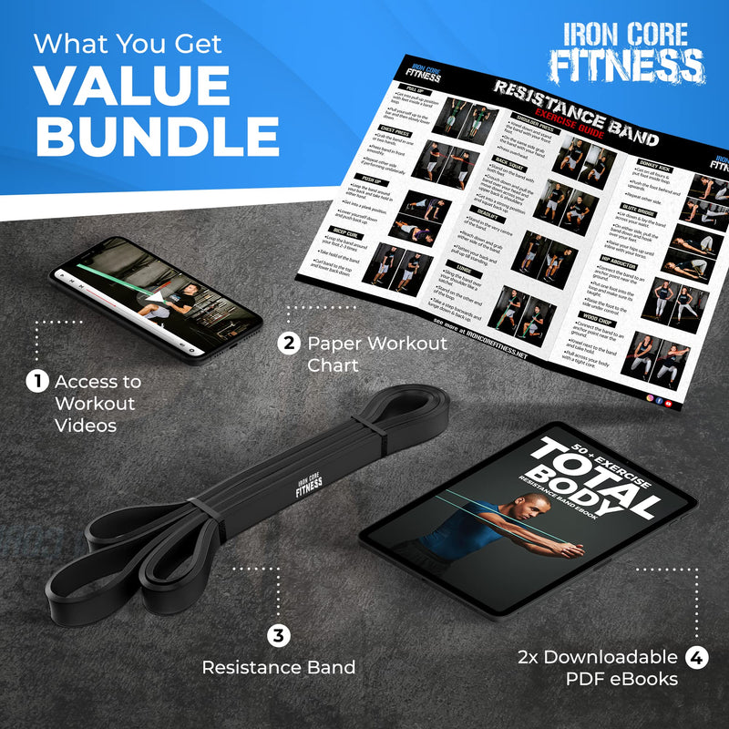 Pull Up Assistance Resistance Bands by Iron Core Fitness- Strength Power Flexibility Training at Home or Gym. Ebooks and Workout Chart Included. #3 Black - NewNest Australia