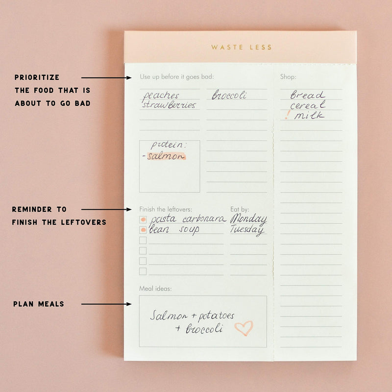 Waste Less - Track Perishables - Reduce Food Waste. Magnetic Meal Planner Pad & Grocery List, 52 Tear-Off Pages (8 x 6 in) Peach Pink - NewNest Australia