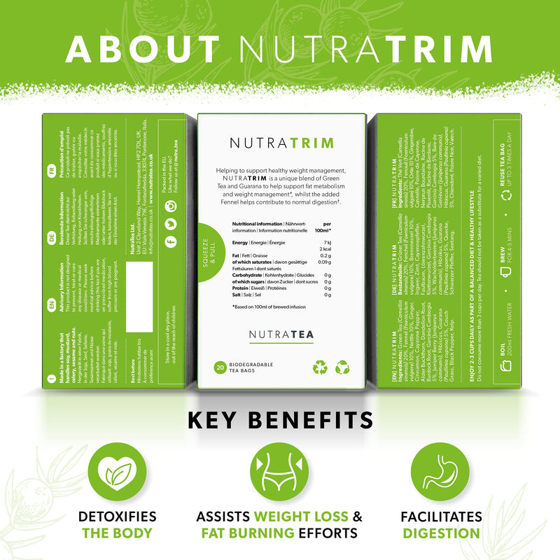 NUTRATRIM - Metabolism Tea | Detox Tea - Aids in Digestion & Controls Sugar Cravings - 20 Enveloped Tea Bags - By Nutra Tea - Herbal Tea 20 Count (Pack of 1) - NewNest Australia