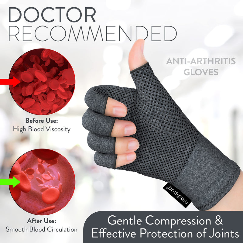 Medipaq Compression Gloves for Arthritis for Women & Men - Small with Grip - 1 Pair of Arthritis Gloves for Women & Men - arthritis Pain relief for Hands - Fingerless Gloves for Women & Men Single - NewNest Australia