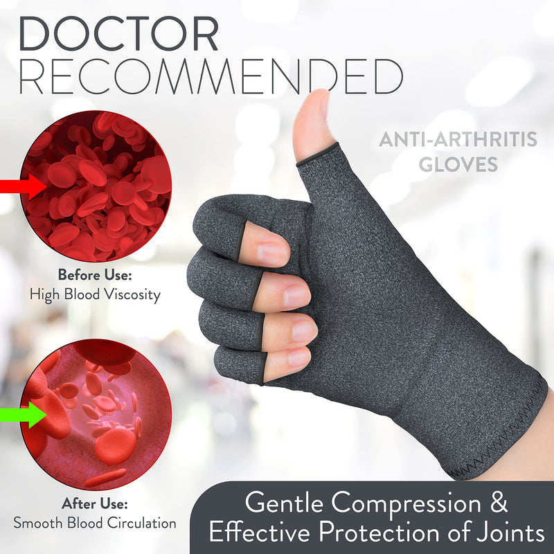 iMedic Arthritis Gloves for Women & Men - 1 Pair of Small Grey Compression Gloves for Arthritis Pain Relief - Fingerless Gloves for Women & Men - Arthritis Gloves for Men & Women - NewNest Australia