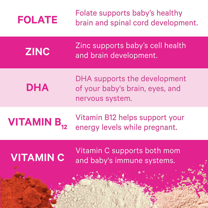 Pink Stork Total Prenatal Vitamin with DHA and Folic Acid: Doctor Formulated, Fertility Supplements for Women, Folate, Iron, Biotin, Vitamin D, Vitamin C + Zinc, Women-Owned, 60 Vegetarian Capsules 60 Count (Pack of 1) - NewNest Australia