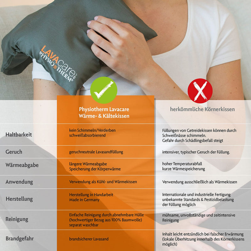 Physiotherm® LAVAcare classic heat cushion • Lava cushion with lava sand for relaxation • Suitable as a heating and cooling cushion • Warm up in the microwave or oven • Cover made of 100% cotton classic - NewNest Australia