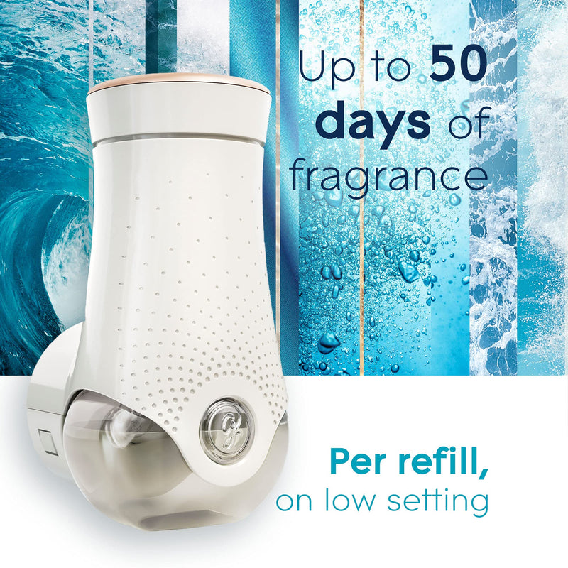 Glade PlugIns Refills Air Freshener, Scented and Essential Oils for Home and Bathroom, Aqua Waves, 1.34 Fl Oz, 2 Count - NewNest Australia