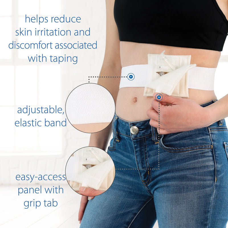 Core Products NelMed G-Tube Holder - Small/Medium 30-45 inch Waist Small/Medium (Pack of 1) - NewNest Australia