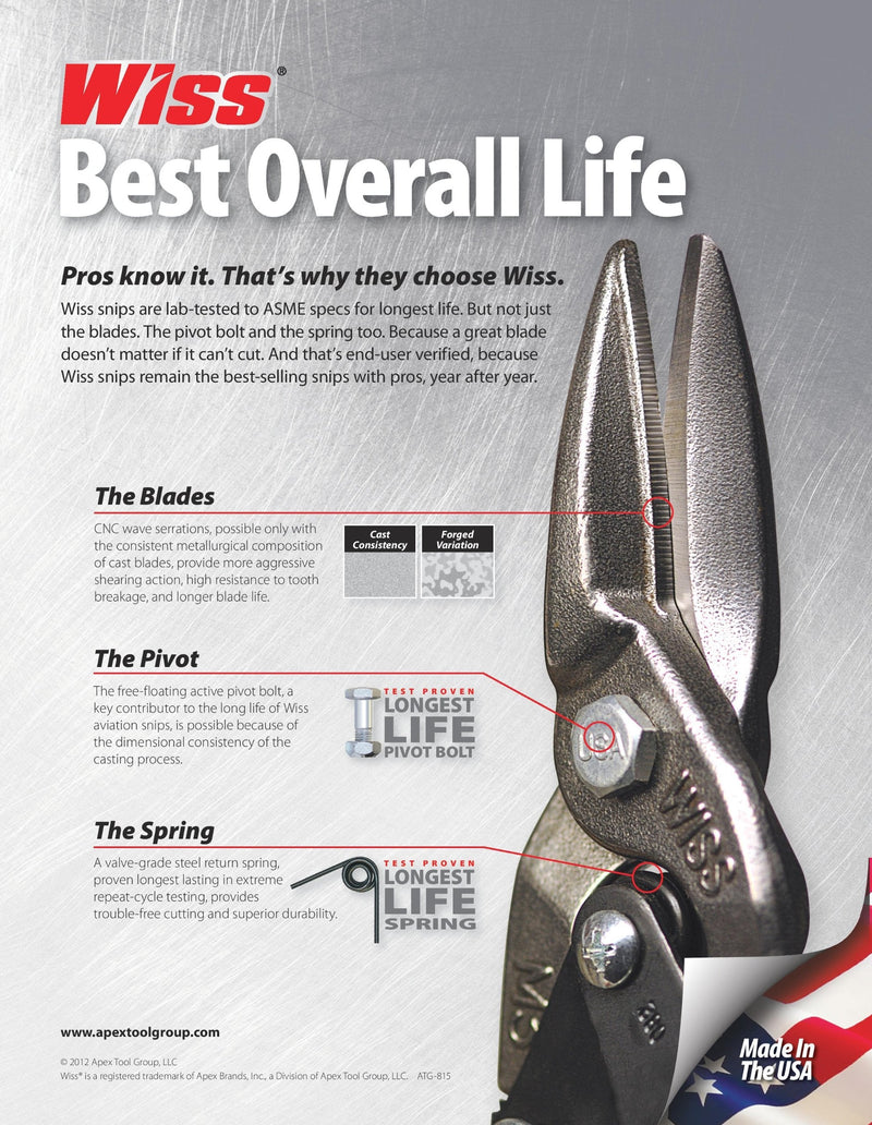Crescent Wiss 9-1/4" Metalmaster Bulldog Snips - M5R , Red - NewNest Australia