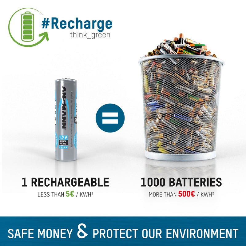 Ansmann 9V 300 mah Rechargeable Batteries 1-Pack - NewNest Australia
