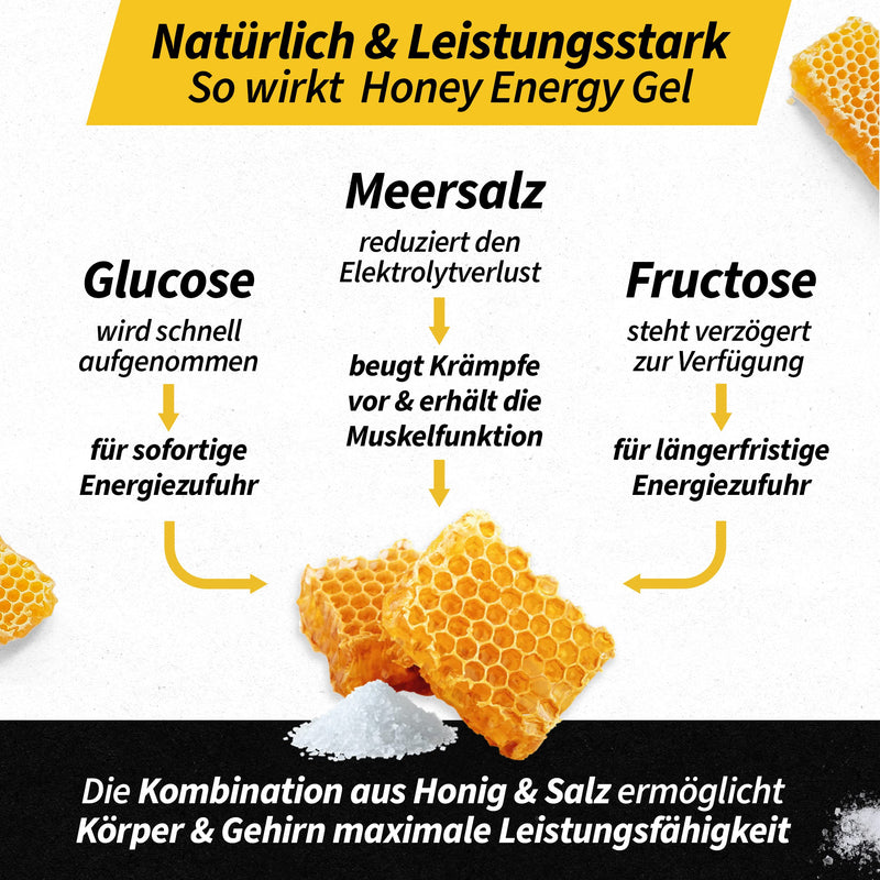 Aerobee Energy Gel Classic - Trial Pack 4 X 26 G [100% Natural Energy Gel Made Of Honey] Really Delicious Sports Gel For Endurance Sports, Energy Gel Running, Power Gel Sport, Sports Nutrition - NewNest Australia