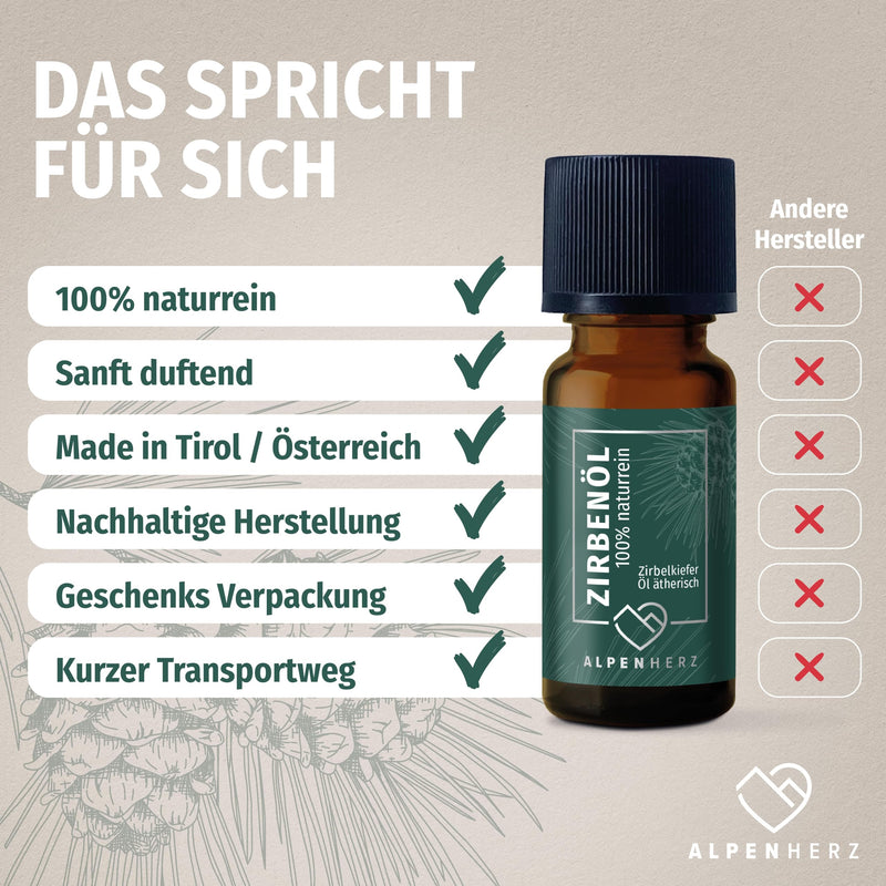 ALPEN HEART Stone pine oil 10 ml - 100% natural, essential pine oil from Austria for fragrance oil, room fragrance, aroma lamp, pine cubes, aroma diffuser, pine air freshener, pine oil, gifts - NewNest Australia