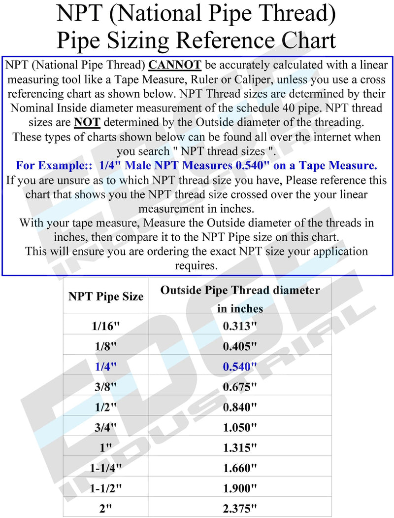 EDGE INDUSTRIAL 1/2" Hose ID to 1/8" Male NPT MNPT Straight Brass Fitting Fuel/AIR/Water/Oil/Gas/WOG QTY 1 - NewNest Australia