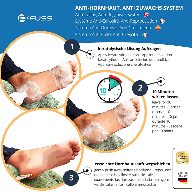 Callus remover Mr. Fuss® solution no. 4 - quickly emollient - 250ml Plus Pack Multi - against calluses, cuticles, pressure points, calluses with immediate effect in 10 minutes - NewNest Australia