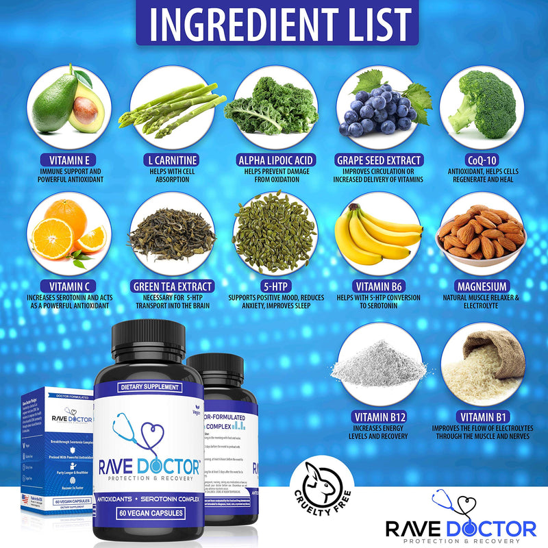 Rave Doctor, Rave Vitamins, Rave Gear, Festival Necessities, Rave Supplements, Rave Pack, Rave Recovery Pills, Rave Pills, 5HTP Rave, Festival Supplement - NewNest Australia