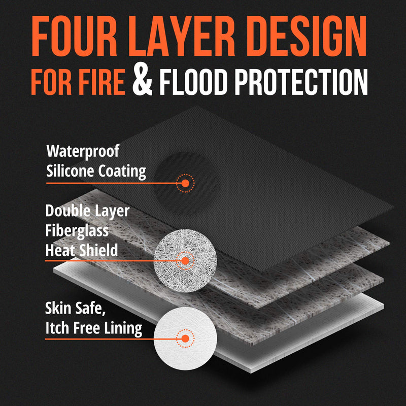 The Good Stuff Fireproof Waterproof Document Storage Bags (2000℉), Protect Important Documents from House Fires, Hurricanes, and Tornadoes, Easy to Carry Fireproof Box Bags (Extra Strength) - NewNest Australia