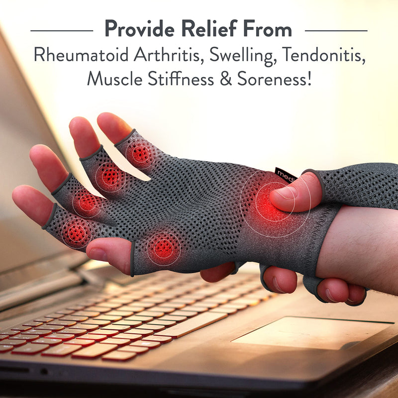 Medipaq Compression Gloves for Arthritis for Women & Men - Small with Grip - 1 Pair of Arthritis Gloves for Women & Men - arthritis Pain relief for Hands - Fingerless Gloves for Women & Men Single - NewNest Australia
