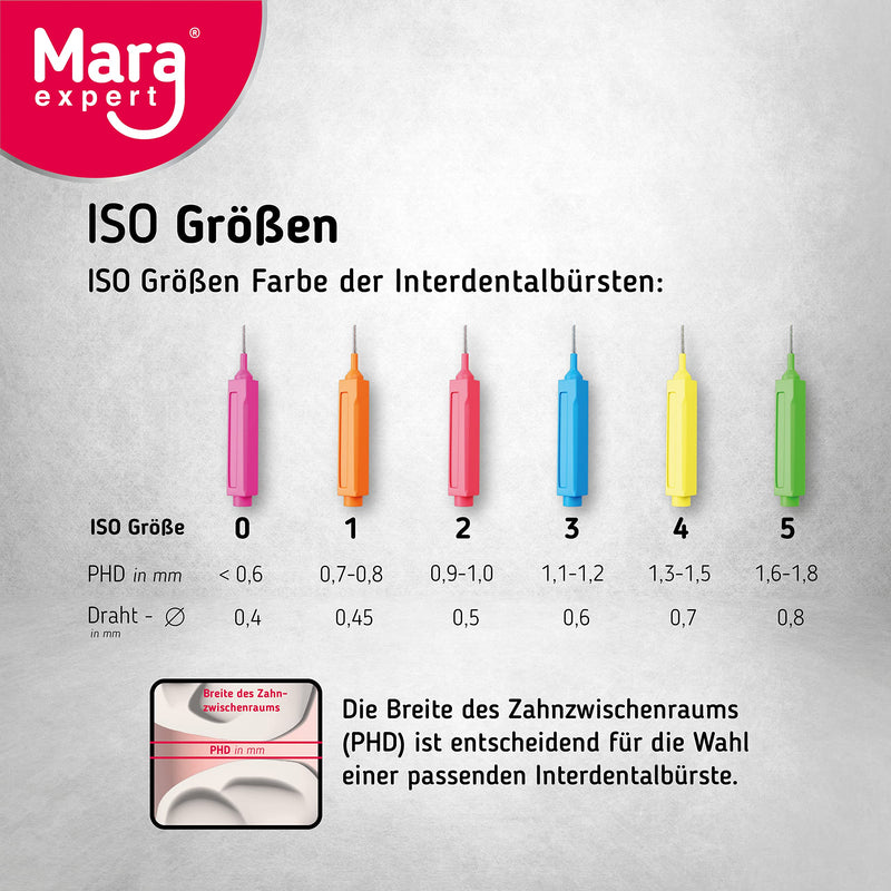 Interdental Brush Yellow Mara Expert 0.7 Mm Iso 4 Medium Wide 8 Interdental Brushes Organic Plastic Brushes For Interdental Spaces With Mint Flavor Chlorhexidine Fluoride - NewNest Australia