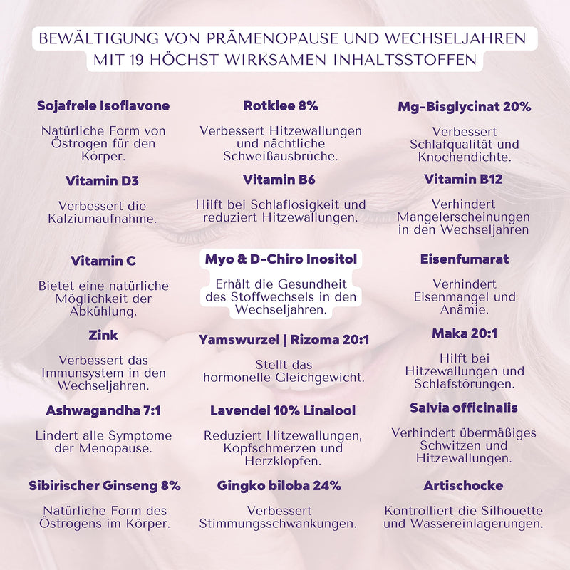 Menopause Inositol FEM 19-in-1 | Maintains Menopause with Inositol Myo & D-chiro, Isoflavones, Yam Root, Red Cabbage | Maintains Metabolic Health | High Dosage, Hormone-Free, Vegan - NewNest Australia