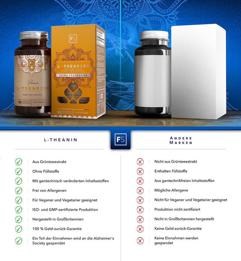 Fs L Theanine, 90 Theanine Capsules, 750 Mg L-Theanine, High Dose Green Tea Extract With 300 Mg L-Theanine Per Serving, Theanine L Theanine, Gmo, Gluten And Allergen Free, Made In The Uk - NewNest Australia