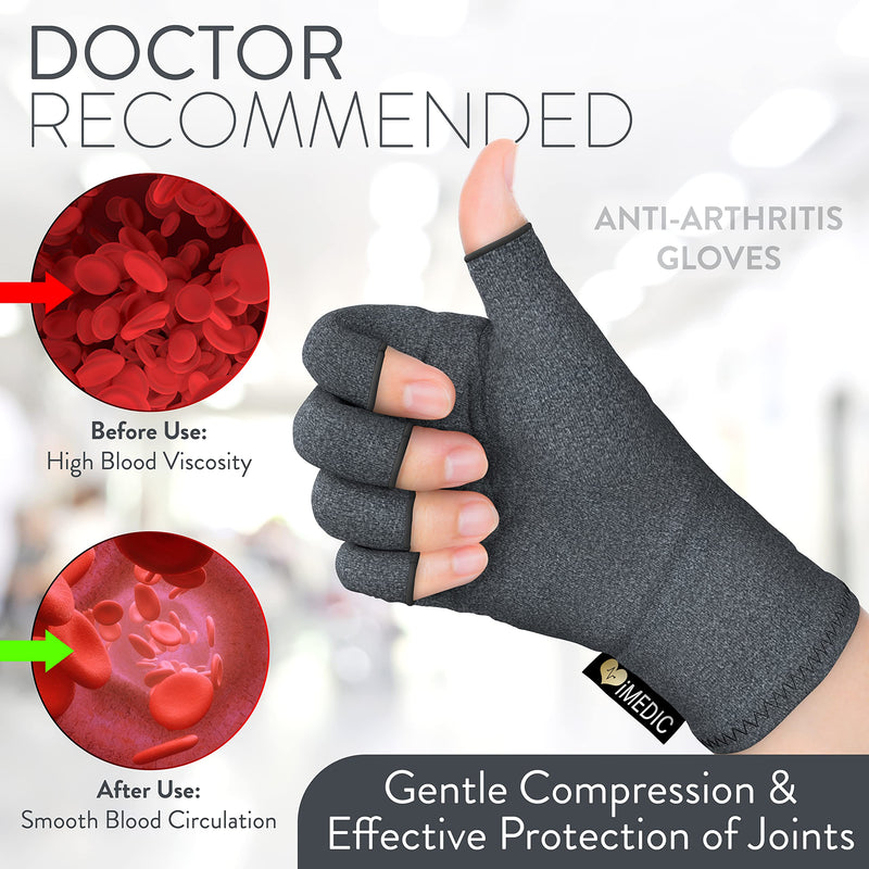 iMedic Arthritis Gloves for Women & Men - 1 Pair of Medium Grey Compression Gloves for Arthritis Pain Relief - Fingerless Gloves for Women & Men - Arthritis Gloves for Men & Women - NewNest Australia