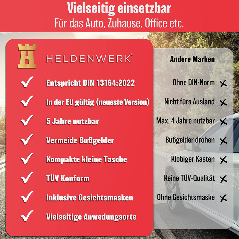 Heldenwerk Car First Aid Kit 2023 Can Be Used & Tested Europe-Wide (German Road Traffic Regulations Compliant) - Car First Aid Kit First Aid Bag Din 13164 Certified - Car First Aid Kit Bag - NewNest Australia