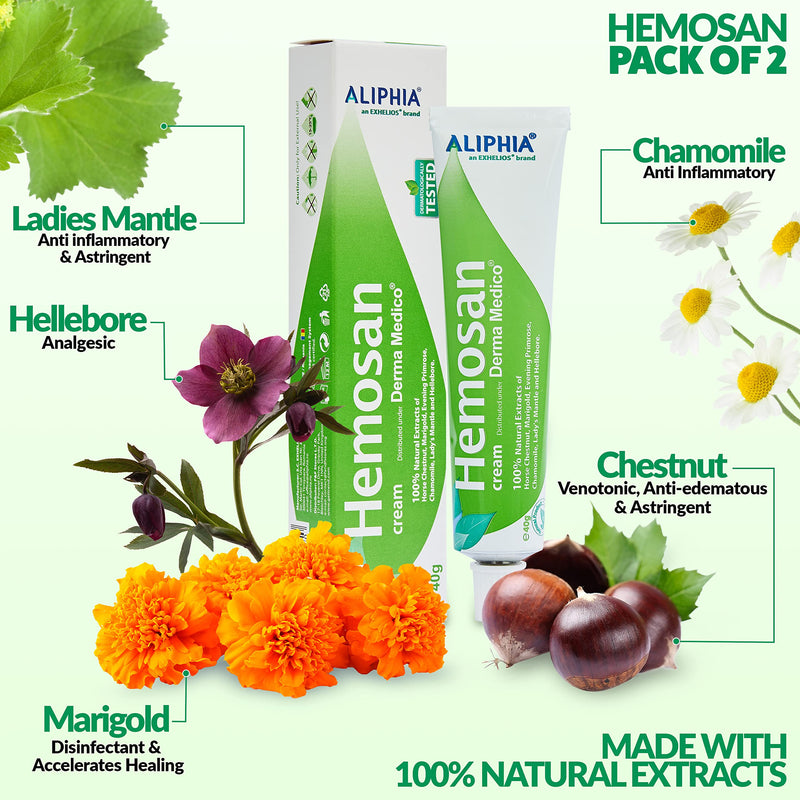 Derma Medico HEMOSAN Hemorrhoid Creams 2 Pack, Fast Pain Relief Piles Treatment Strong Anal Haemorrhoid Cream Fissure Anal Eczemas Pruritus ANI, 100% Natural Plant Extracts Pile Oinment Paraben Free - NewNest Australia