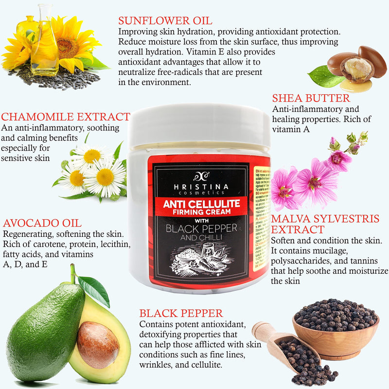 Anti Cellulite Cream With Black Pepper | Cellulite Remover, Firming and Tightening, Perfect For Anti Cellulite Treatment Massage for Legs, Butt, Thighs, Belly fat | 200ml - NewNest Australia