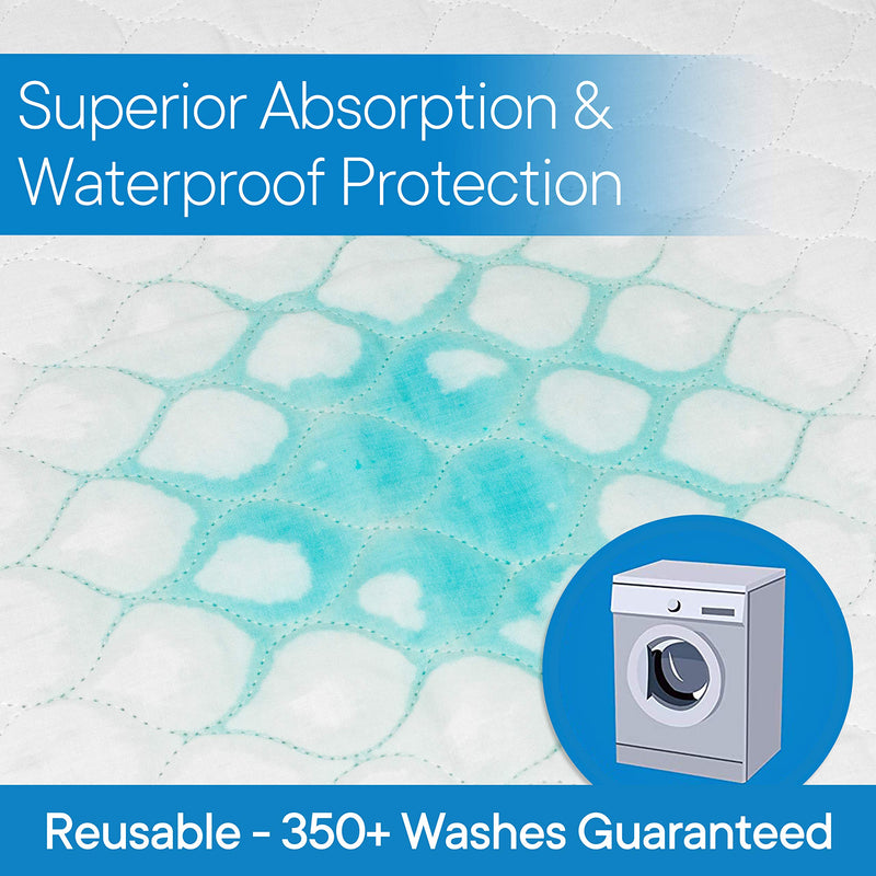 RMS Ultra Soft 4-Layer Washable and Reusable Incontinence Bed Pad - Waterproof Bed Pads, 24"X36" 2 x 3 Foot (Pack of 1) - NewNest Australia