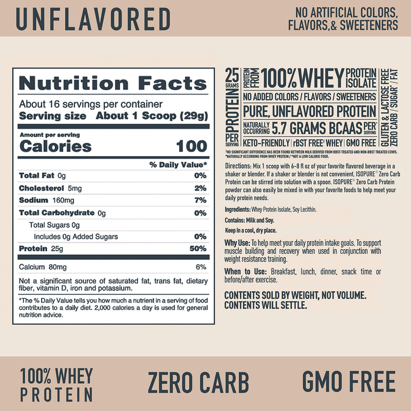 Isopure Protein Powder, Whey Protein Isolate Powder, 25g Protein, Zero Carb & Keto Friendly, No Added Colors/Flavors/Sweeteners, Flavor: Unflavored 1 Pound (Packaging May Vary) 1 Pound (Pack of 1) - NewNest Australia