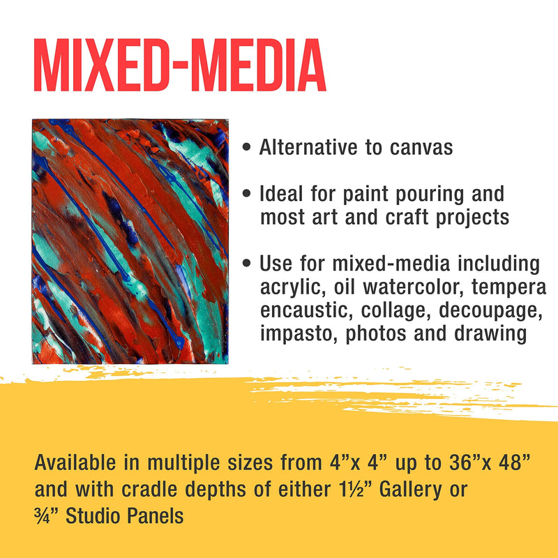 U.S. Art Supply 4" x 6" Birch Wood Paint Pouring Panel Boards, Studio 3/4" Deep Cradle (Pack of 5) - Artist Wooden Wall Canvases - Painting Mixed-Media Craft, Acrylic, Oil, Watercolor, Encaustic 4" x 6" - NewNest Australia