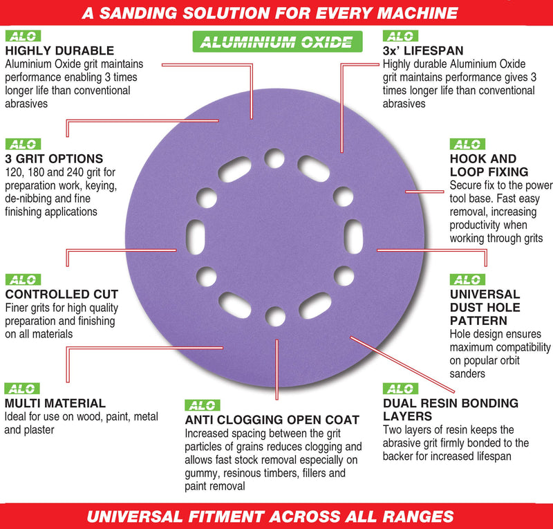 Trend AB/150/240A Aluminium Oxide Random Orbital Sanding Discs 10pc, 6 Inch 240 Grit. 3x Longer Lasting Than Regular Abrasives - NewNest Australia