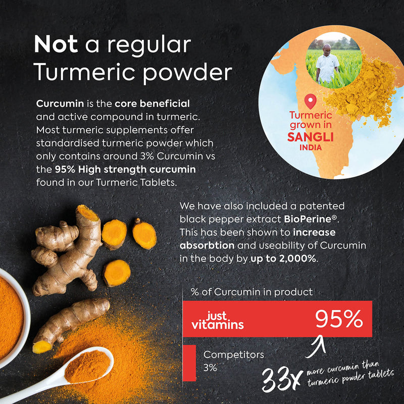 High Strength Turmeric Curcumin 95% + Black Pepper Bioperine® 10,000mg Tablets x60, 2 Month Supply, Advanced Turmeric Supplement with Patented Black Pepper Extract for Max Absorption - UK Made 60 Count (Pack of 1) - NewNest Australia