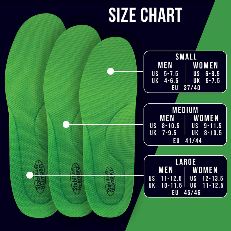 FootMatters Stabilizer Support Orthotic Insoles - Arch Support, Metatarsal and Heel Cradle Help Relieve Plantar Fasciitis & Other Foot Pain with Anti-Fatigue Technology - Medium UK Men 8-10.5 Women 9-11.5 US Men 8-10.5, Women 9-11 - NewNest Australia