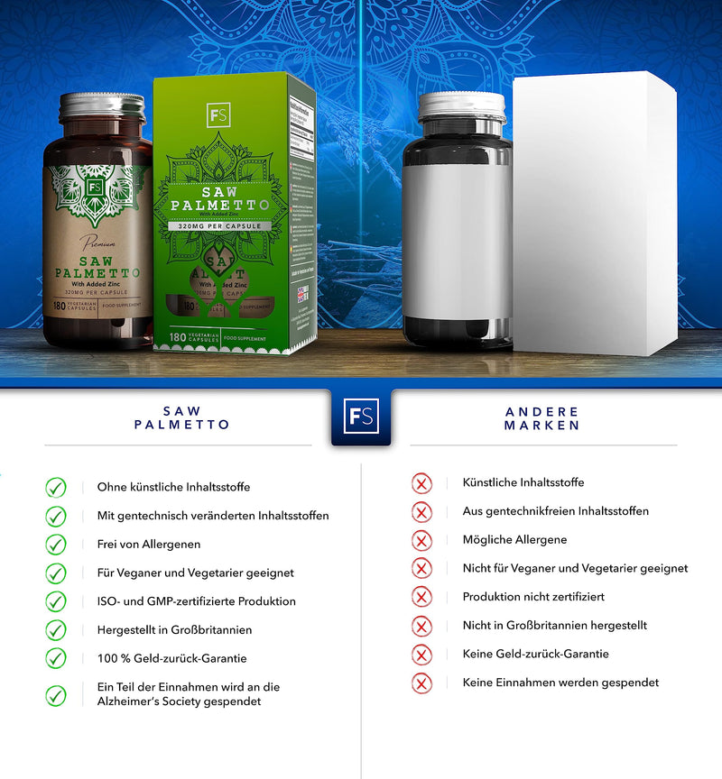 Fs Saw Palmetto Extract High Dose Capsules Saw Palmetto 320 Mg 20:1 Extract With Zinc - 180 Vegan Capsules For Prostate Health Milk, Gluten And Allergen Free | Non-Gmo | Iso Certified - NewNest Australia