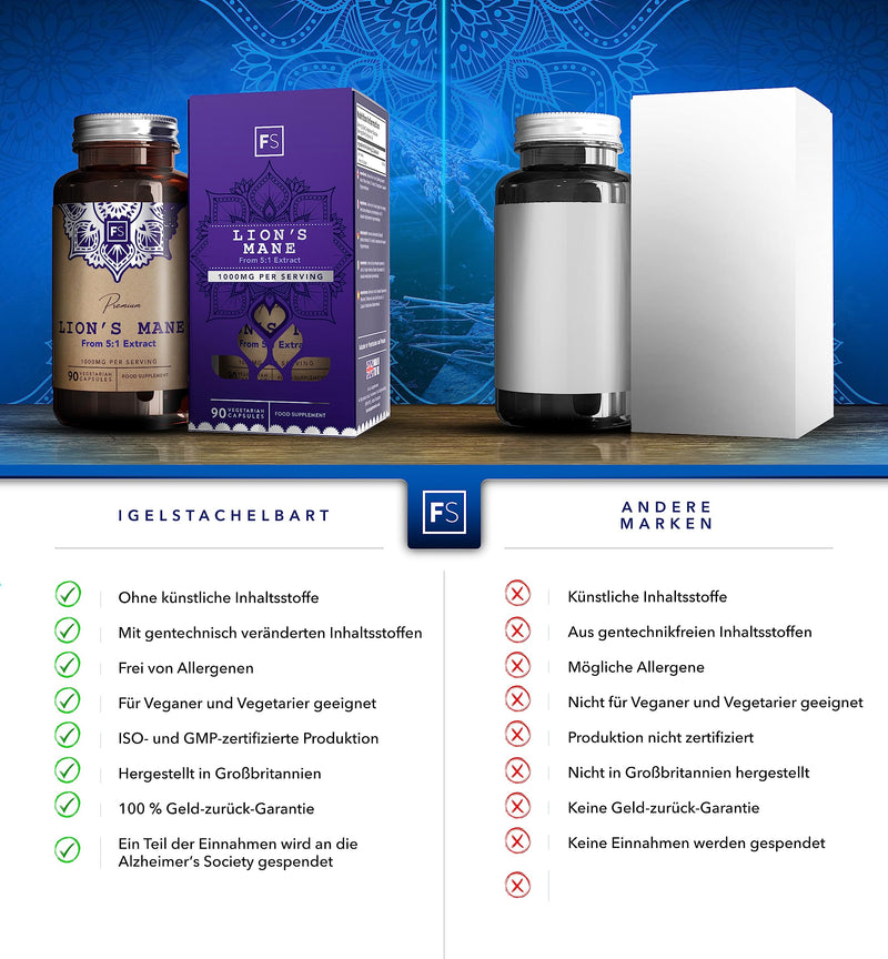 Fs Lions Mane Mushroom High Dose 1000 Mg Nootropics Lion Mane Mushroom 90 Vegan Tablets No Artificial Fillers Gluten, Allergen Free Made In Iso Certified Forces - NewNest Australia