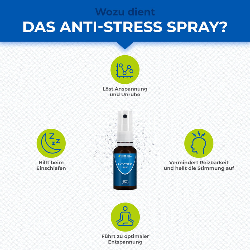 Anti-stress spray with immediate effect - against inner restlessness and tension - with poppy + lemon balm for the nerves, 20 ml Relax - NewNest Australia