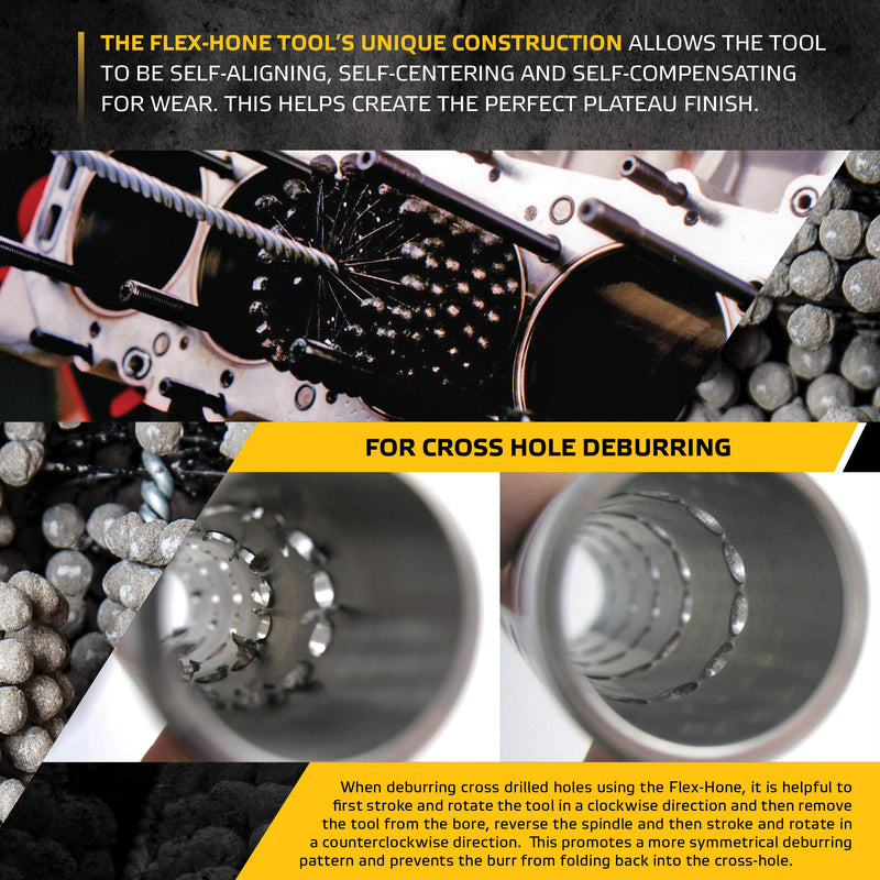 Brush Research FLEX-HONE Cylinder Hone, BC Series, Silicon Carbide Abrasive, 12 mm (.472") Diameter, 180 Grit Size - NewNest Australia