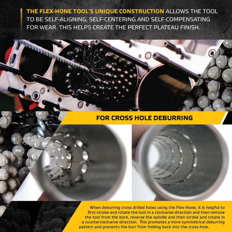 Brush Research FLEX-HONE Cylinder Hone, BC Series, Silicon Carbide Abrasive, 20 mm (.787") Diameter, 320 Grit Size - NewNest Australia