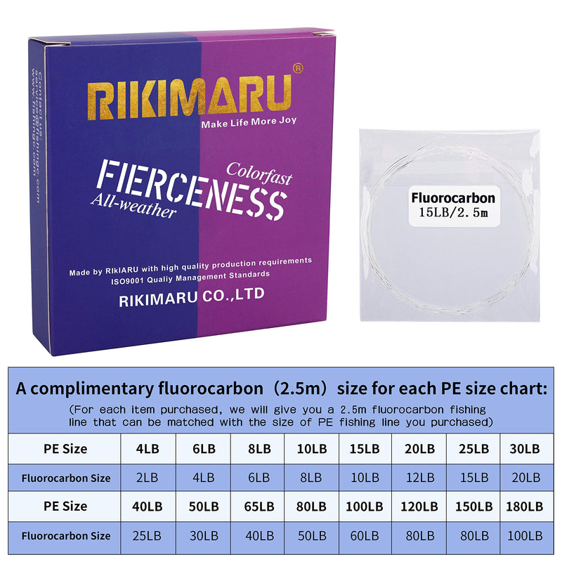 RIKIMARU Braided Fishing Line Abrasion Resistant Superline Zero Stretch&Low Memory Extra Thin Diameter 327-1094 Yds, 4-180LB Moss Green 1094 Yds/0.12mm/15LB - NewNest Australia