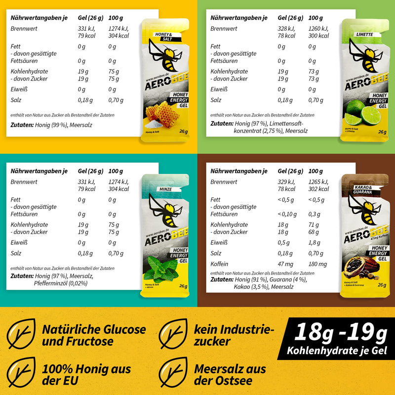 Aerobee Energy Gel Classic - Trial Pack 4 X 26 G [100% Natural Energy Gel Made Of Honey] Really Delicious Sports Gel For Endurance Sports, Energy Gel Running, Power Gel Sport, Sports Nutrition - NewNest Australia