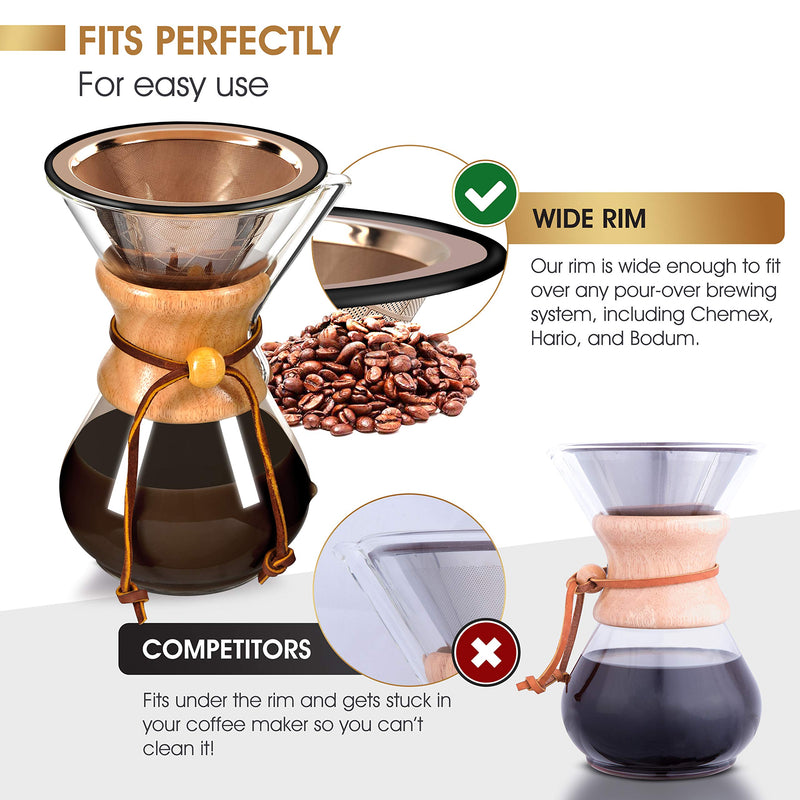 Apace Living Pour Over Coffee Filter - Wide Metal Base Reusable Stainless Steel Coffee Dripper - Perfect for Chemex Hario Bodum & Other Coffee Makers - Paperless Coffee Filter for Sustainable Brewing Titanium Copper Pattern #1 - NewNest Australia
