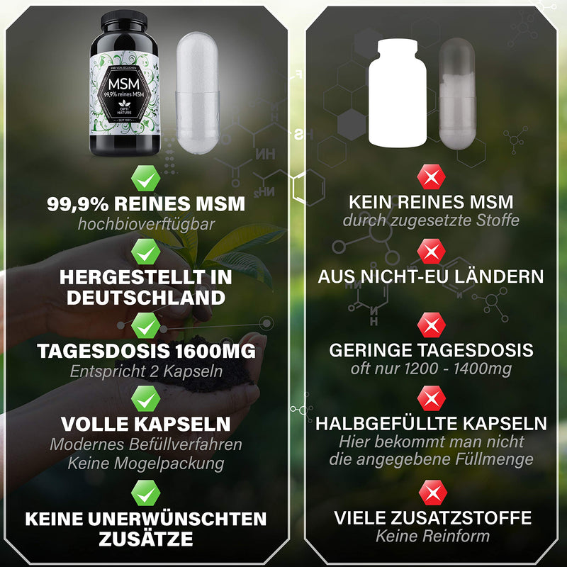 365-99.9% pure, high-dose & highly bioavailable MSM sulfur capsules | Vegan, made in Germany & certified | Since 1997 - OPTI NATURE - NewNest Australia