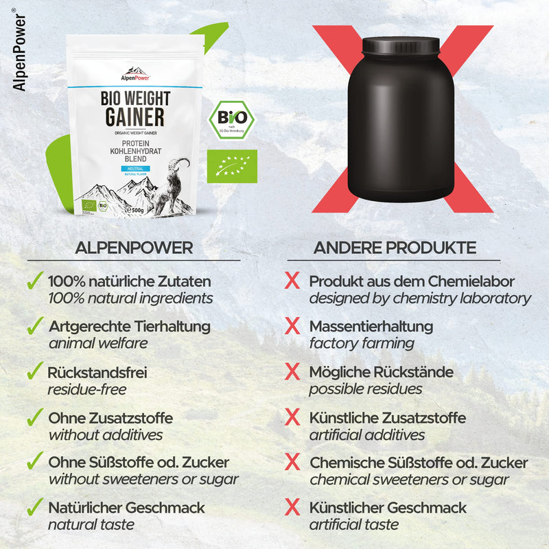 AlpenPower BIO Weight Gainer Neutral 1 kg I 100% natural ingredients & no additives I High-quality protein-carbohydrate mixture I For muscle building natural 1 kg (pack of 1) - NewNest Australia