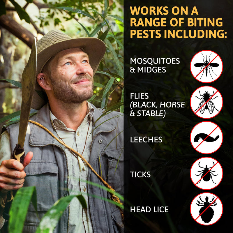 Aviro Mosquito Repellent Spray - Insect Repellent Spray, Bug Repellent Made from Natural Lemon Eucalyptus. No Artificial Fragrance, DEET-Free. Safe for Pregnant Women & Kids. Travel Size 100ml - NewNest Australia