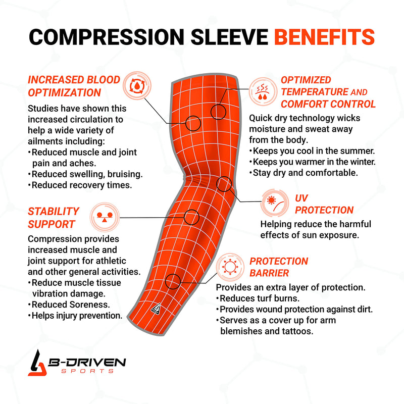 B-Driven Sports Compression Arm Sleeve - Tennis Elbow Forearm Compression Sleeves for Men & Women - Athletic Shooting Sleeve XXXX-Small | Youth Small Black | Razor - NewNest Australia
