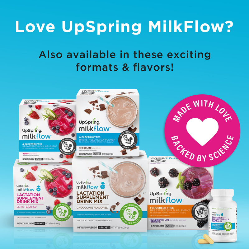 UpSpring Milkflow Lactation Supplement Drink Mix – Milk Lactation Supplement to Support Breast Milk Production with Fenugreek and Blessed Thistle, Berry Flavor, 18 Servings Strawberry - NewNest Australia